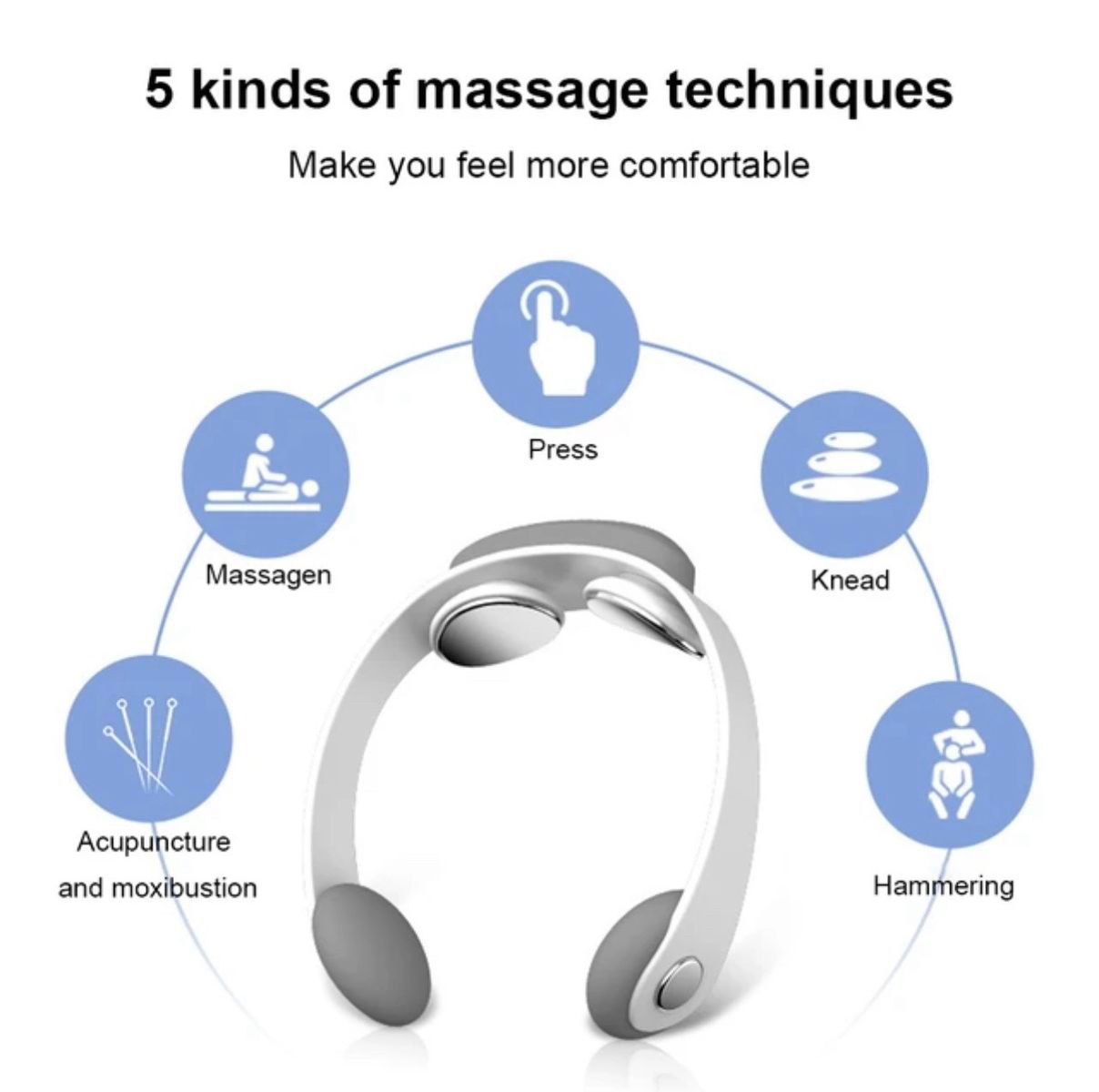 Neck Pain Reliever