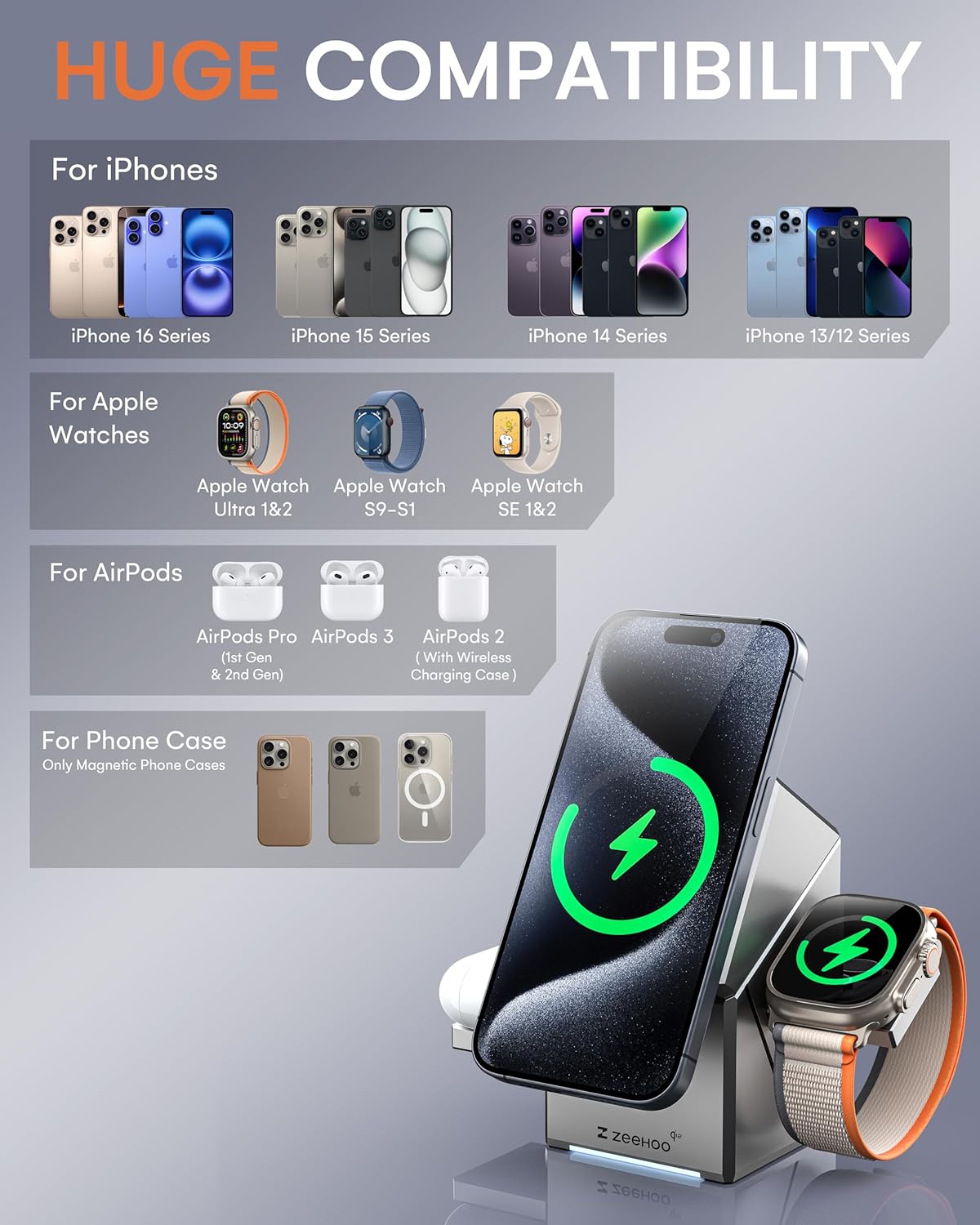 3 - in - 1 Rotatable Wireless Charger - Makfoul