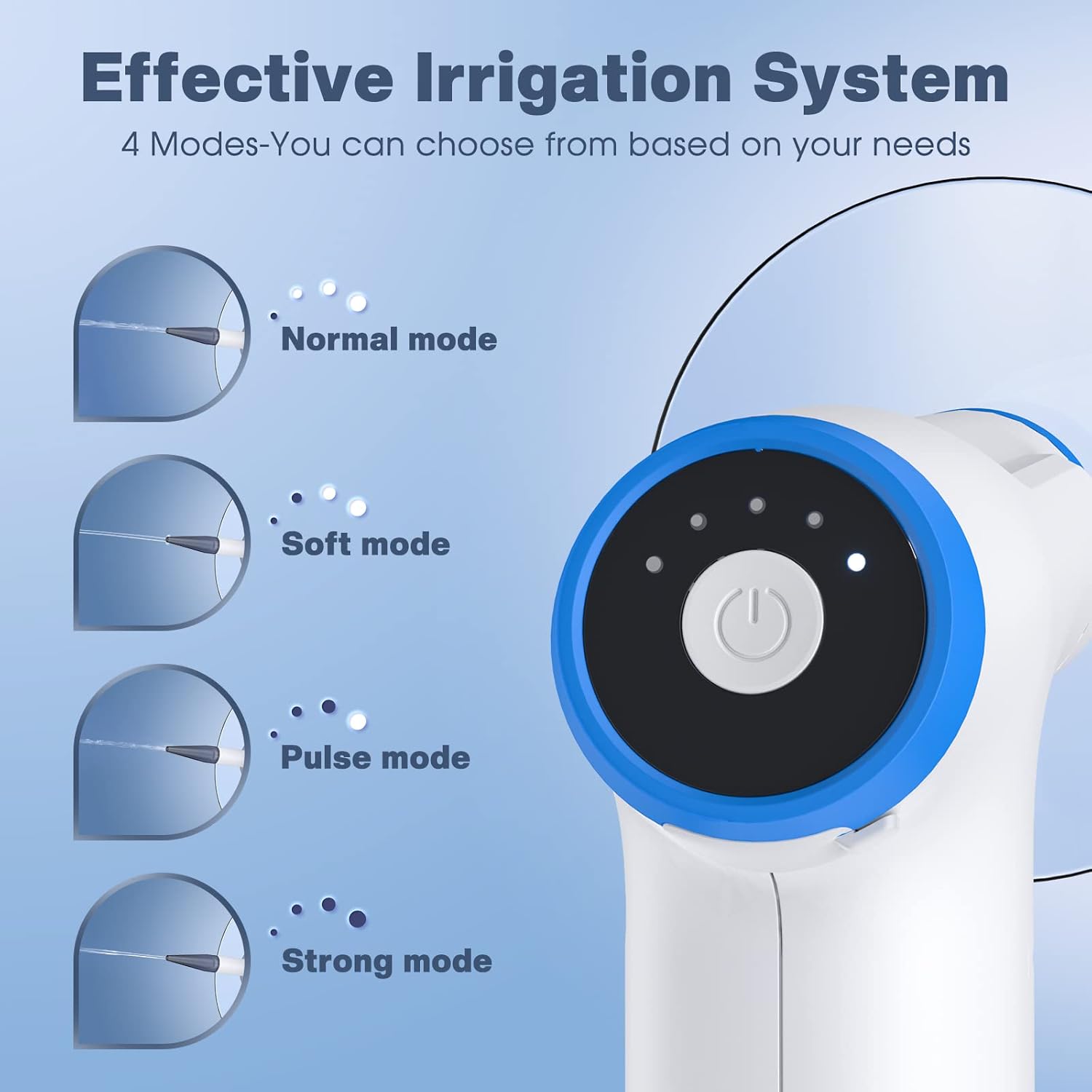 Electric Ear Irrigation Kit