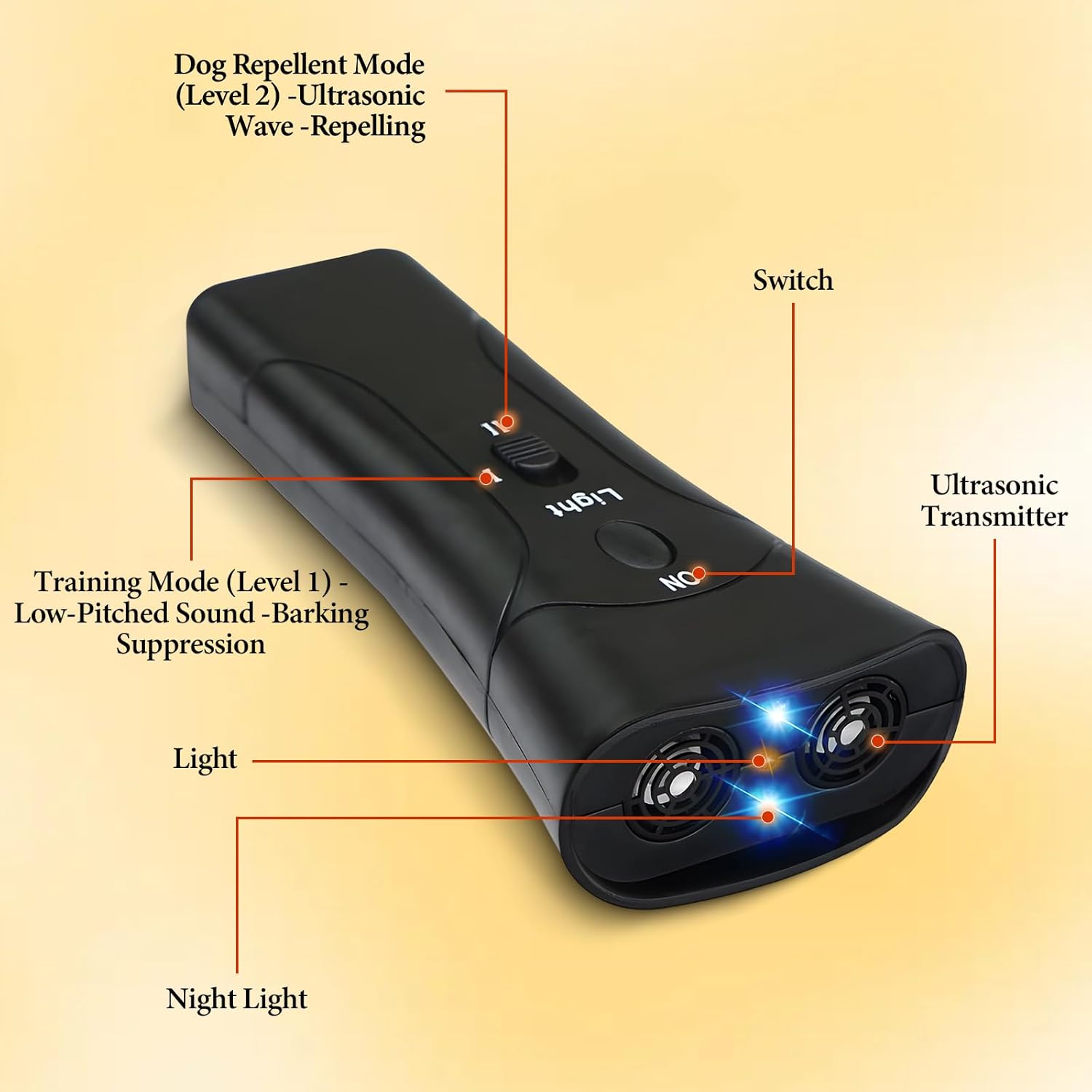 Super Ultrasonic Dog Chaser