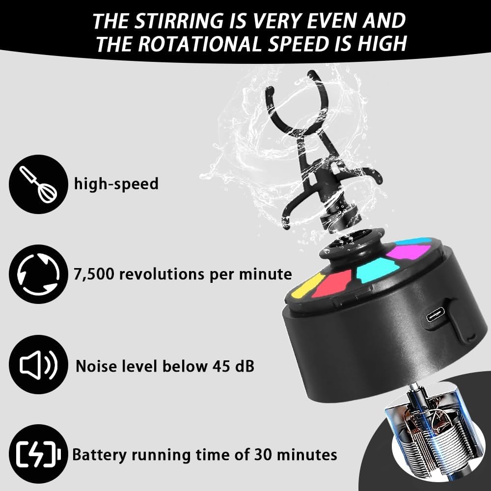 Electric Protein Shaker Bottle