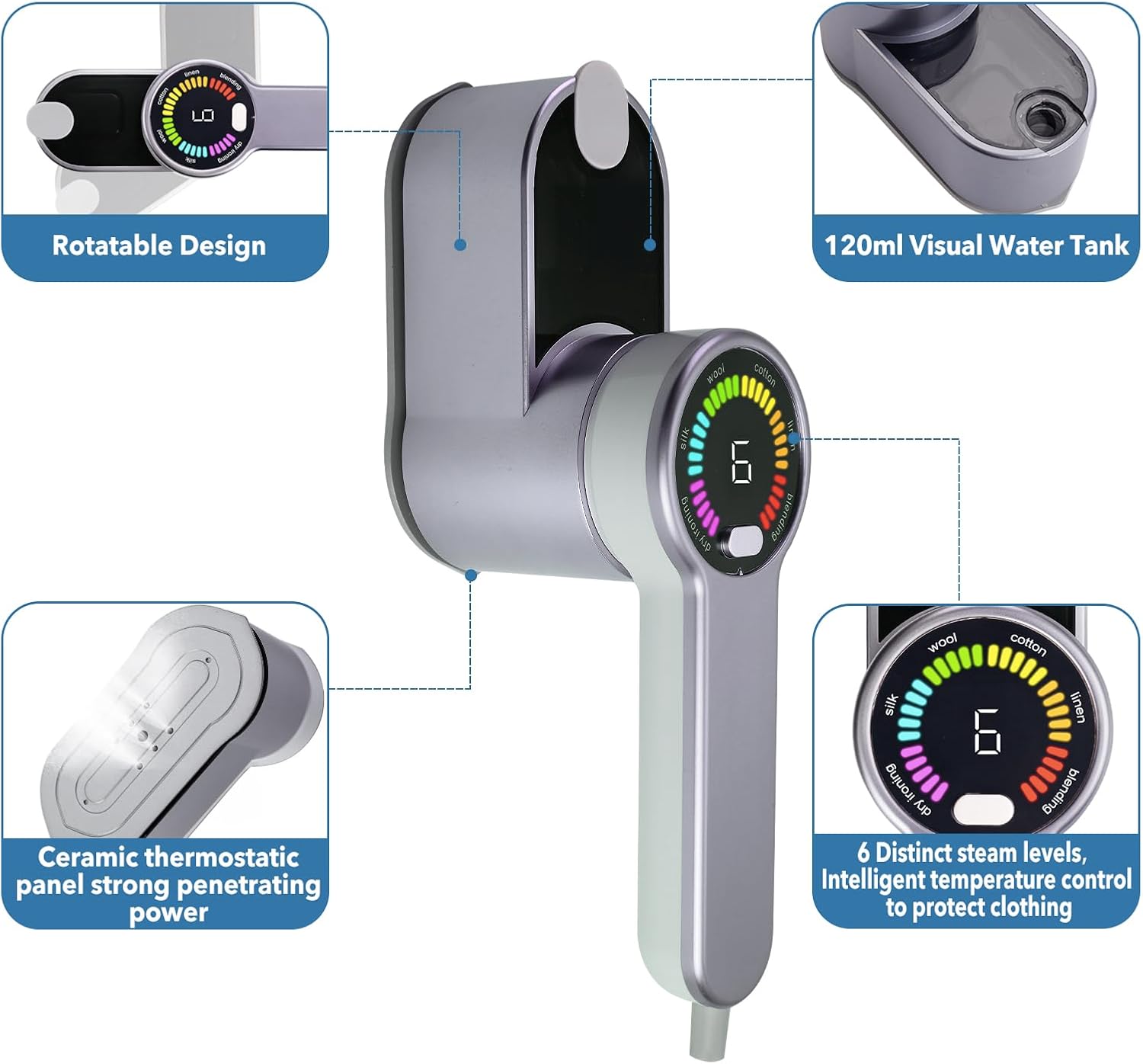 Mini Travel Iron with Steam Function