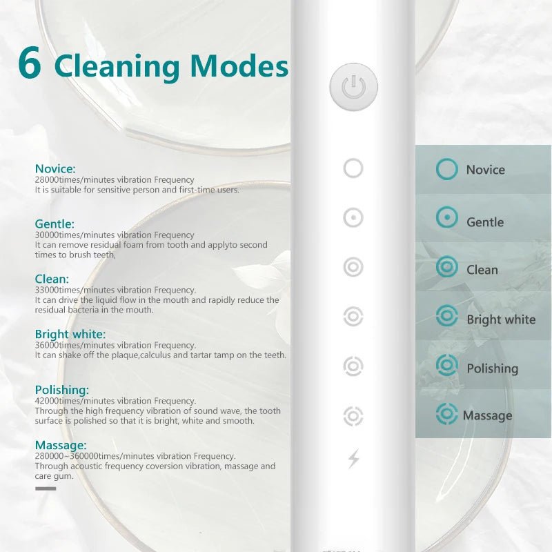 Electric Toothbrush - Makfoul