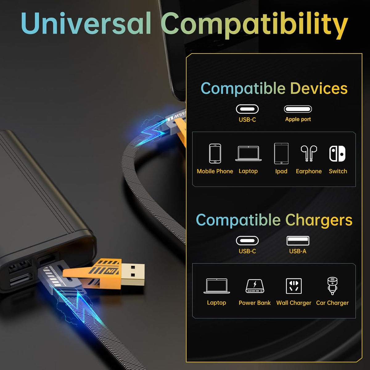 4 in 1 Fast Charger + ADAPTER - Makfoul