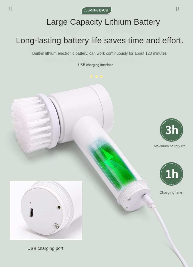 5 in 1 Magic Brush - Makfoul