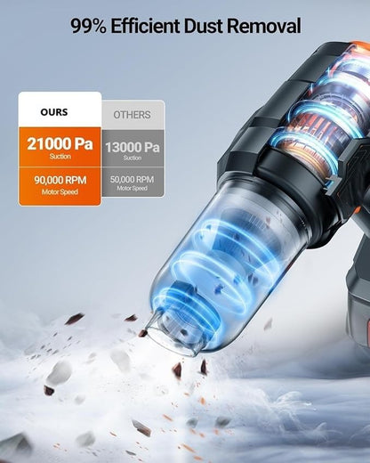 Multifunction Vacuum Cleaner
