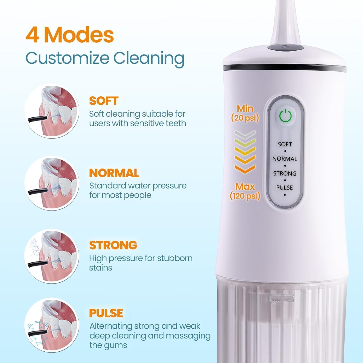Water dental flosser