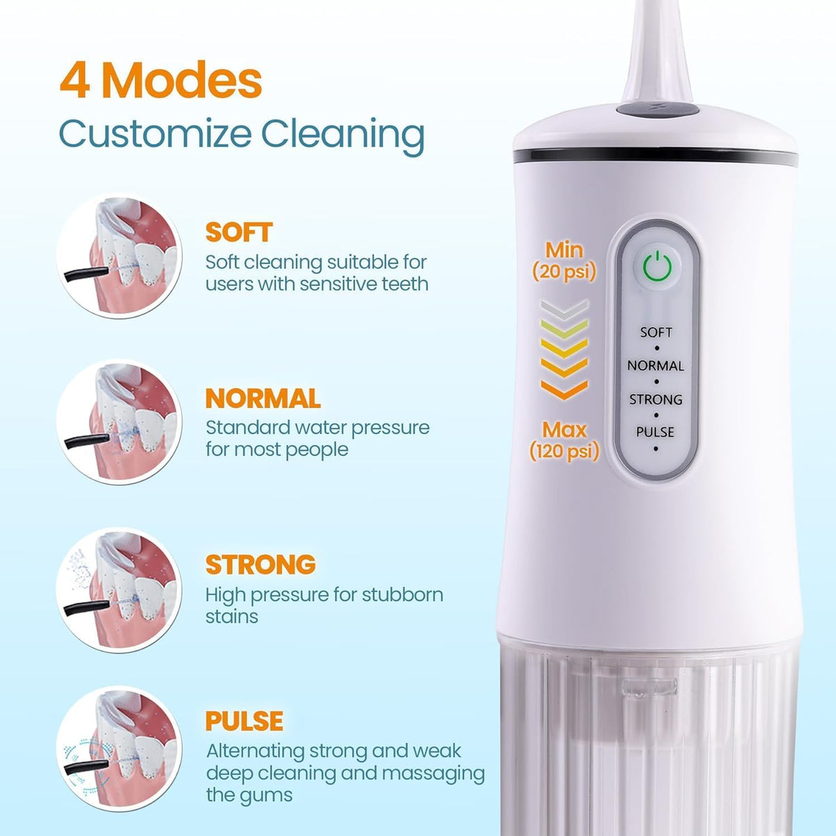Water dental flosser