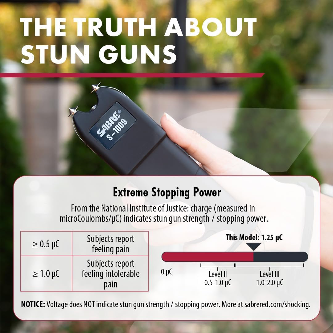 Taser For Self Defense
