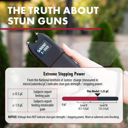 Taser For Self Defense