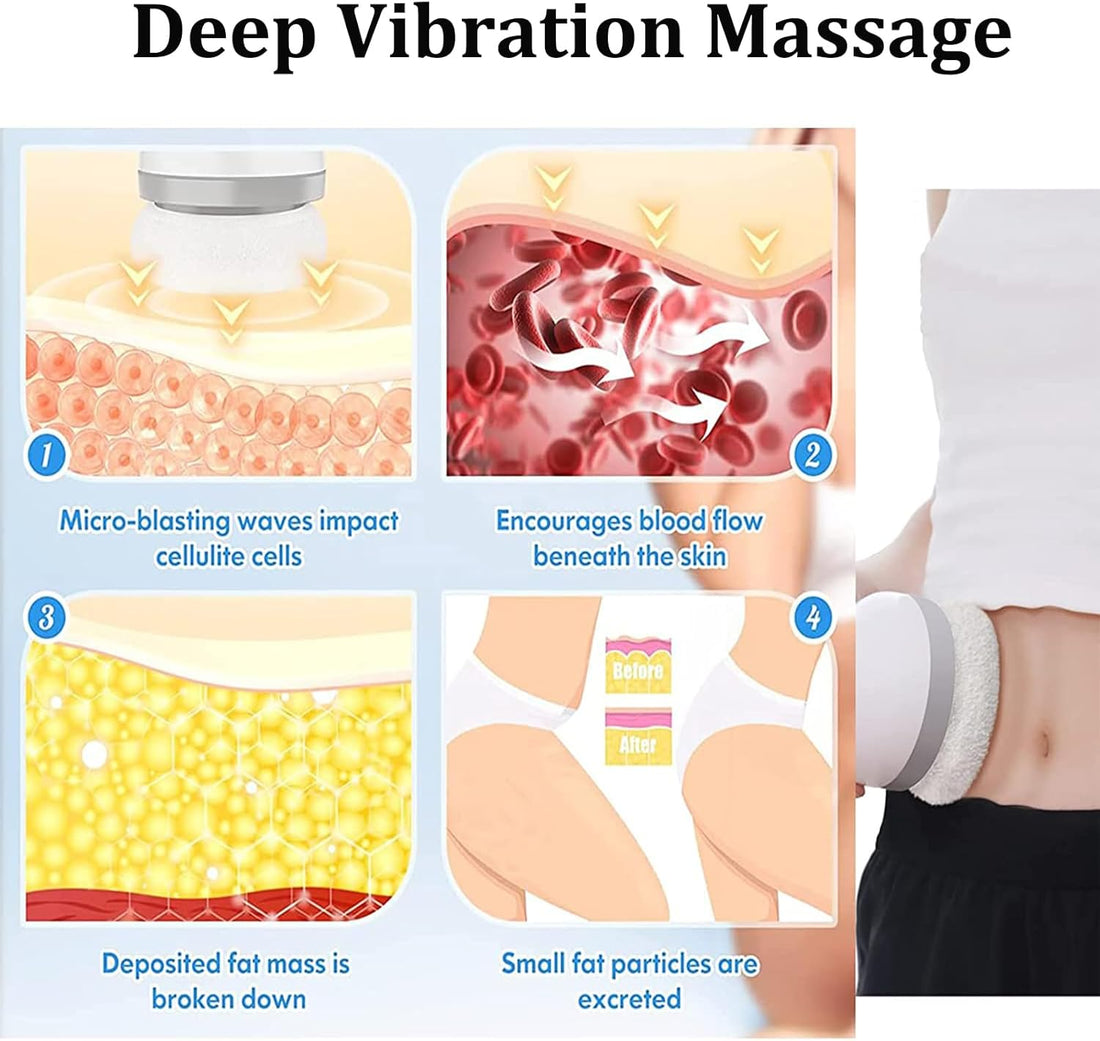 Body Sculpting Machine