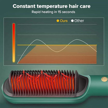 Hair Straightener + Curler Comb