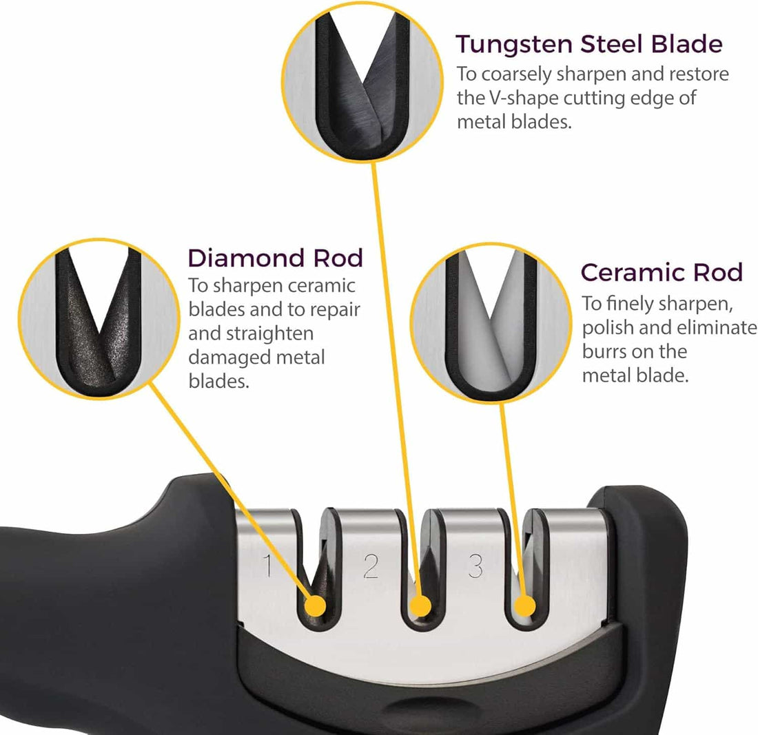 Knife Sharpener