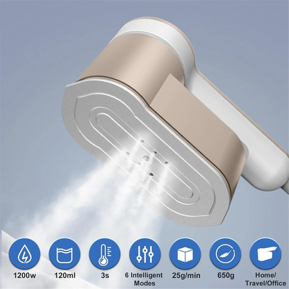 Mini Travel Iron with Steam Function