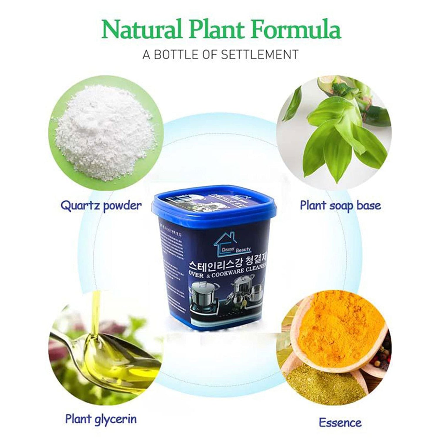 Cookware Magic Cleaner