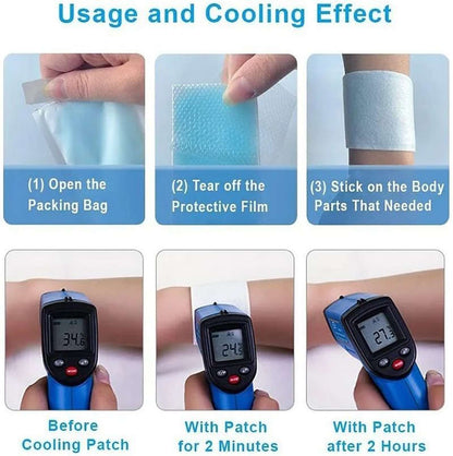 Migraine Cooling Patch