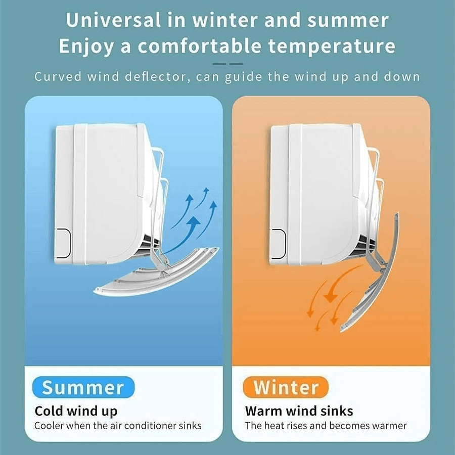 Air Conditioner Deflector