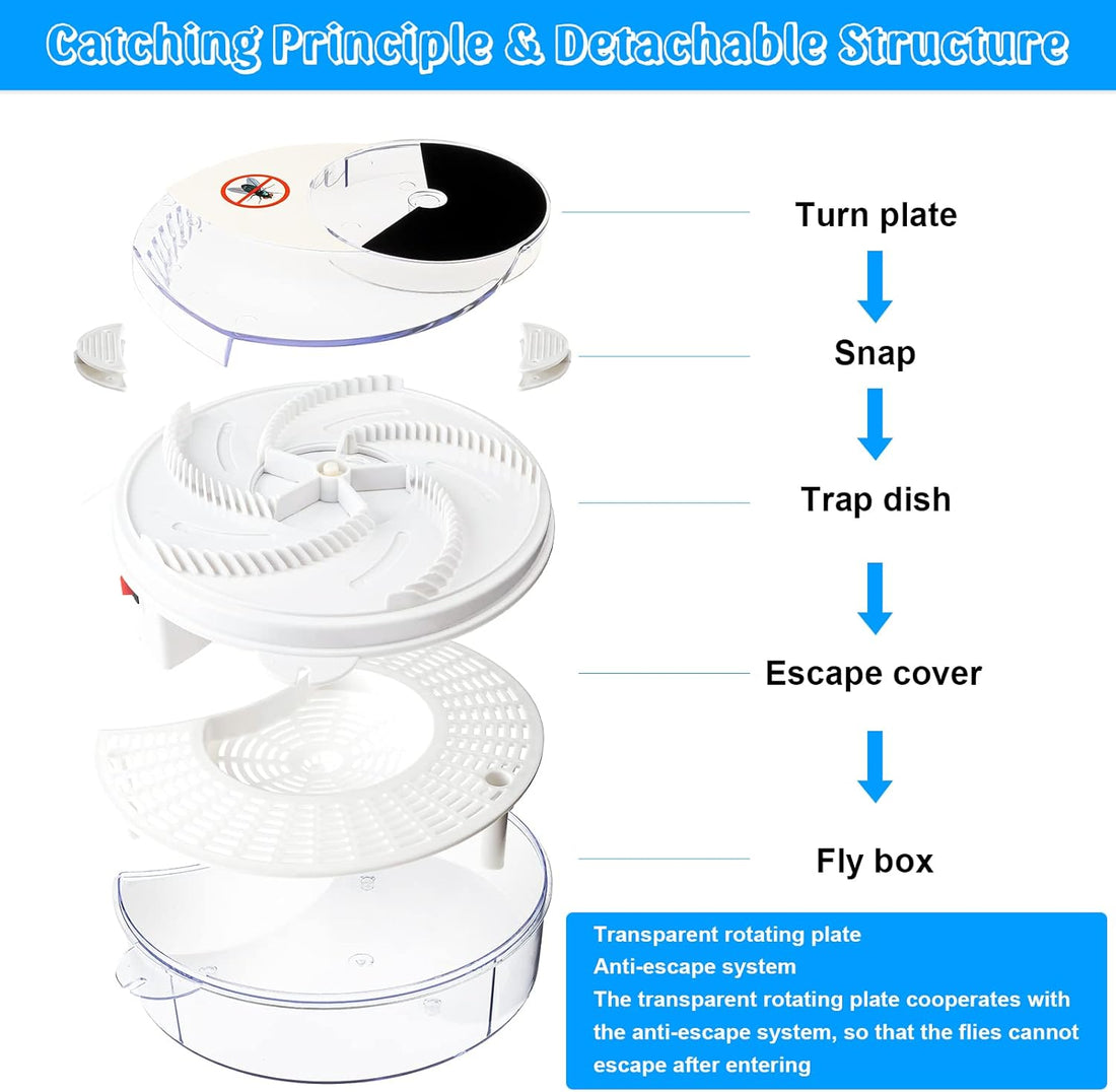 Electric Fly Trap - Makfoul