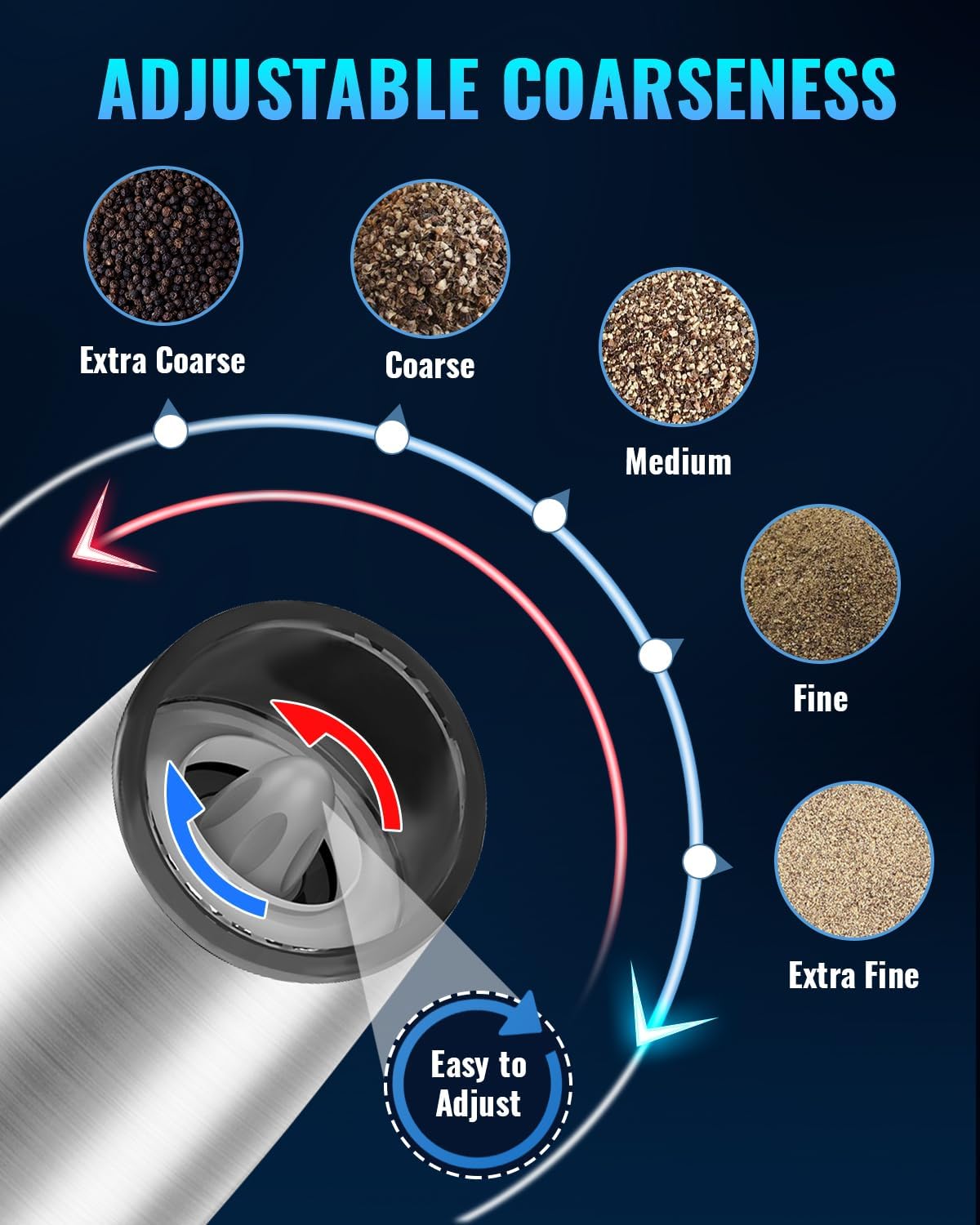 Electric Pepper and Salt Grinder - Makfoul