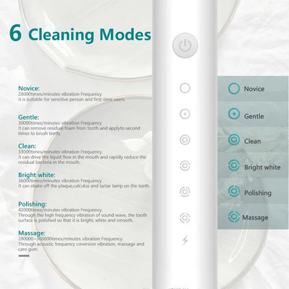 Electric Toothbrush - Makfoul