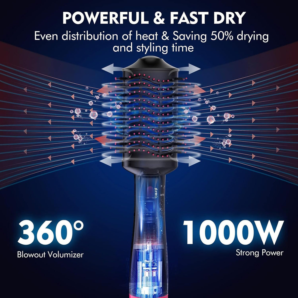 Hair Dryer Brush - Makfoul