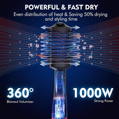 Hair Dryer Brush - Makfoul