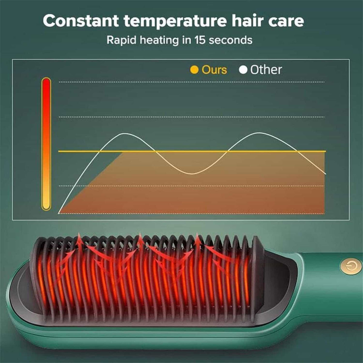 Hair Straightener + Curler Comb - Makfoul