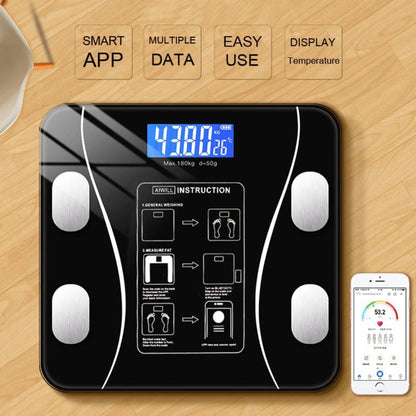 Smart Body Scale