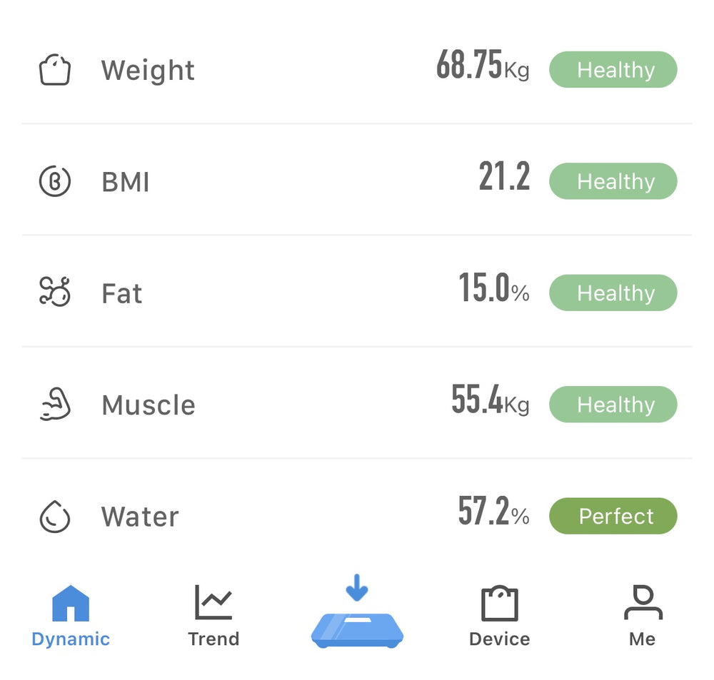 Smart Body Scale