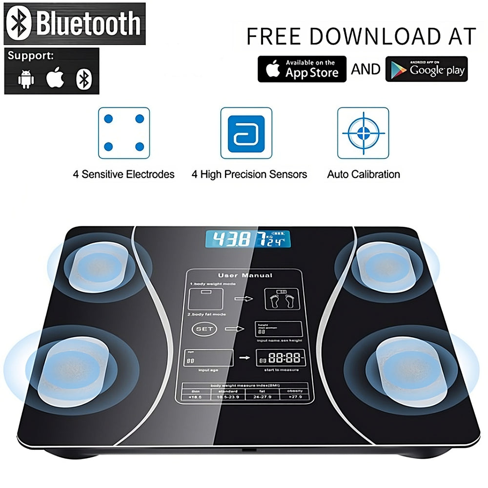 Smart Body Scale