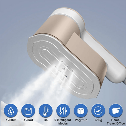 Mini Travel Iron with Steam Function - Makfoul