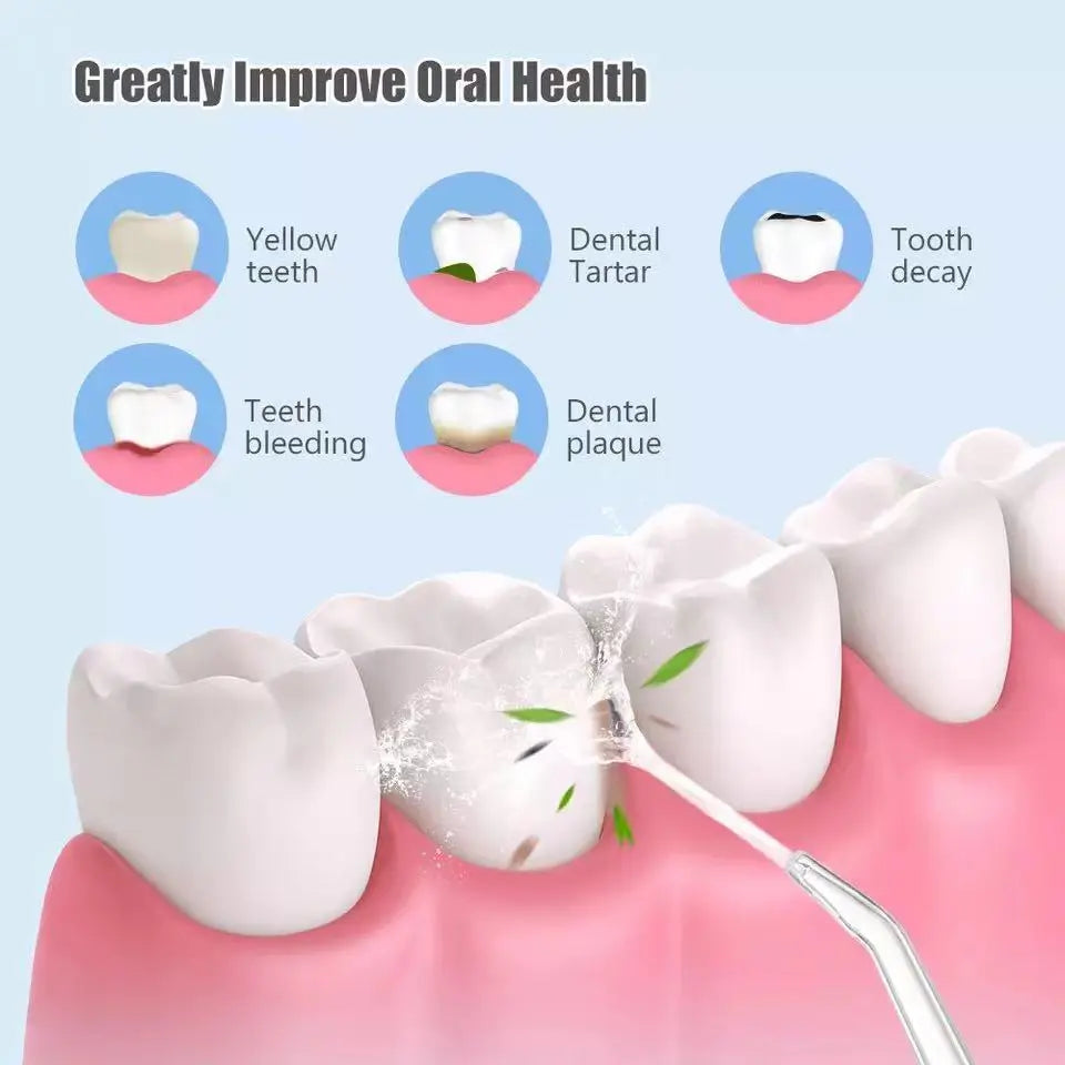 Advanced Water Dental Flosser