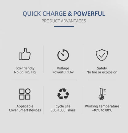 Rechargeable Batteries ( 4 PCS ) - Makfoul