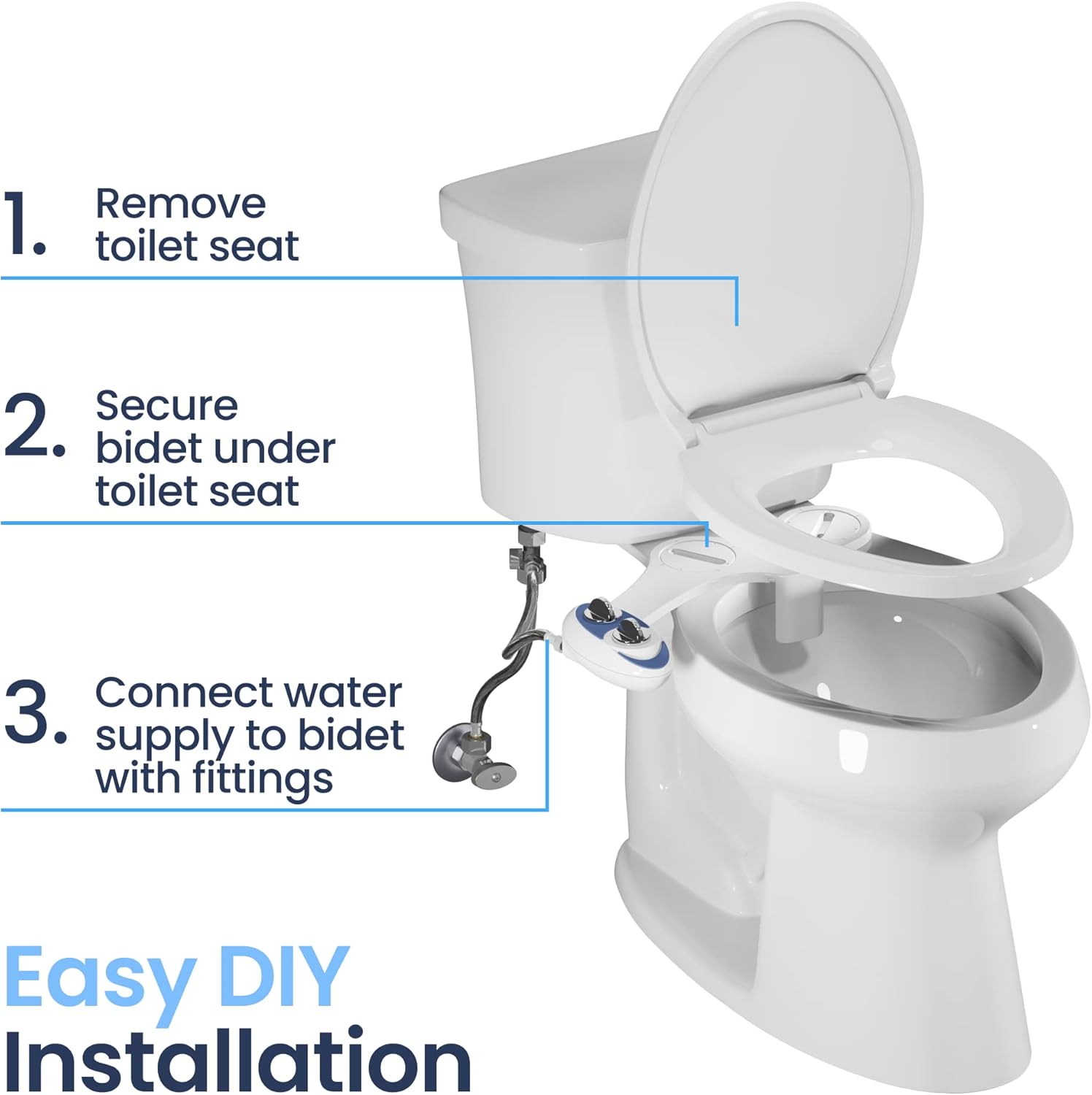 Smart Toilet Bidet - Makfoul