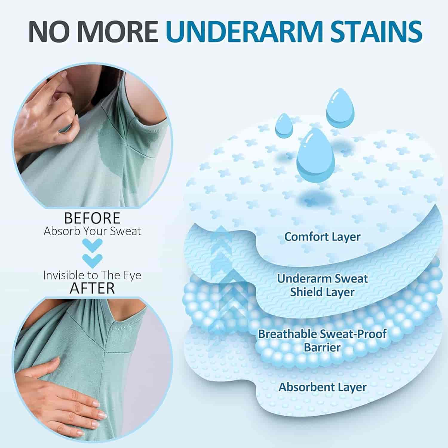 Underarm Sweat Pads ( 28 pcs ) - Makfoul